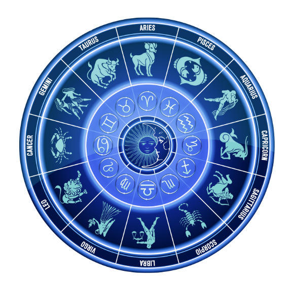 Astrology