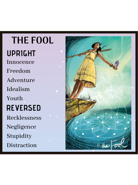 the-fool