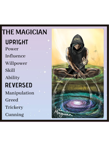 the-magician